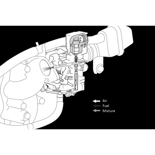 Electronic Throttle Valve
