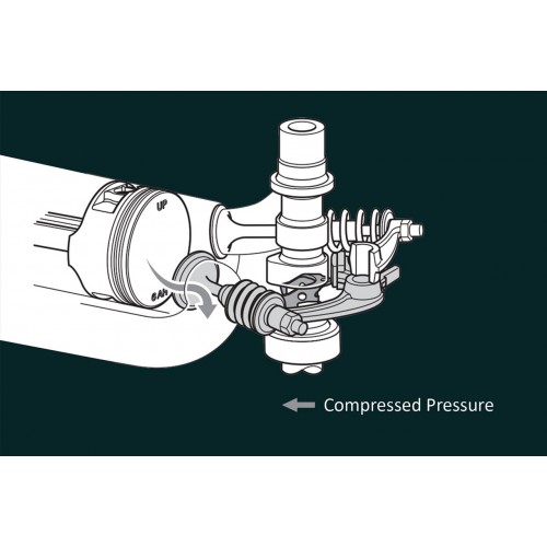 Pull Start Decompression