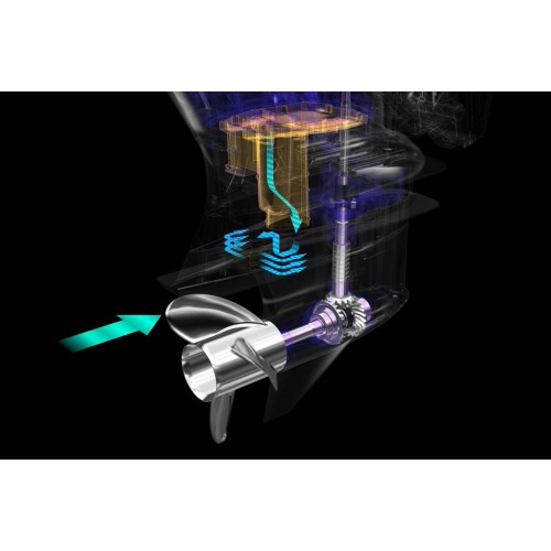 Thrust Enhancing Reverse Exhaust