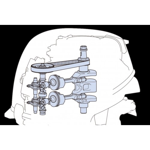 Twin Cylinder SOHC Engine